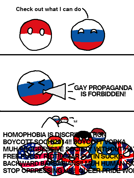 Homophobia Countryballs