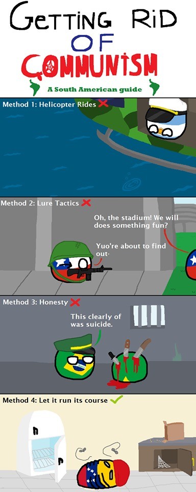 Getting rid of communism Countryballs