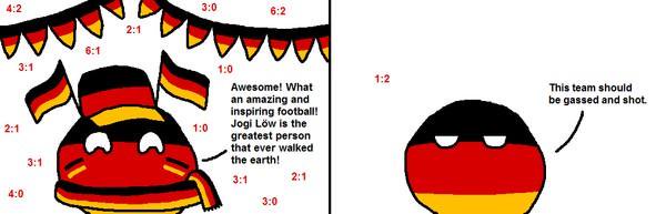 German Football Team Countryballs