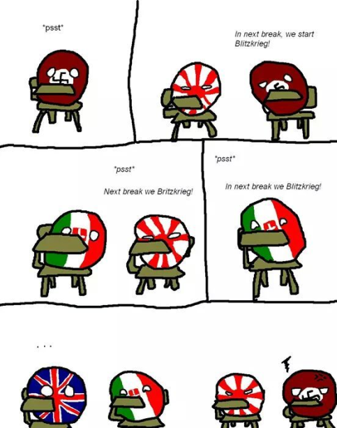 Blitzkrieg Countryballs
