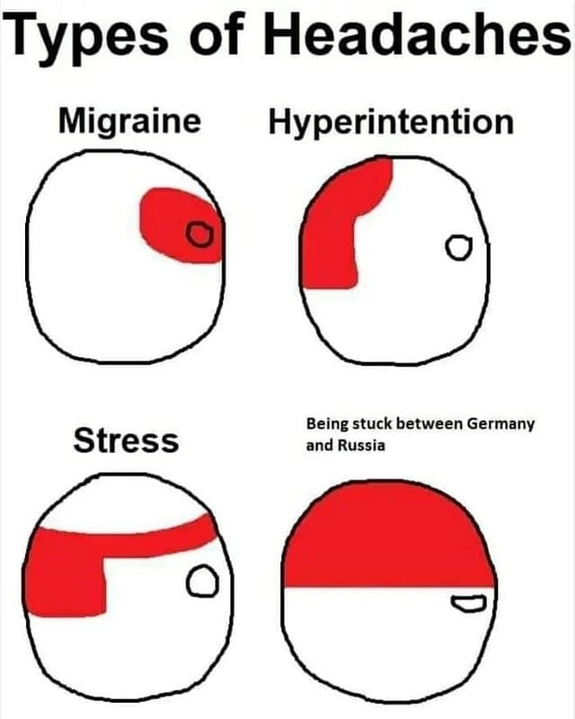 Polish Headache Countryballs
