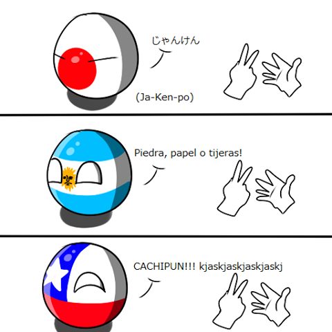 One Two Three Countryballs