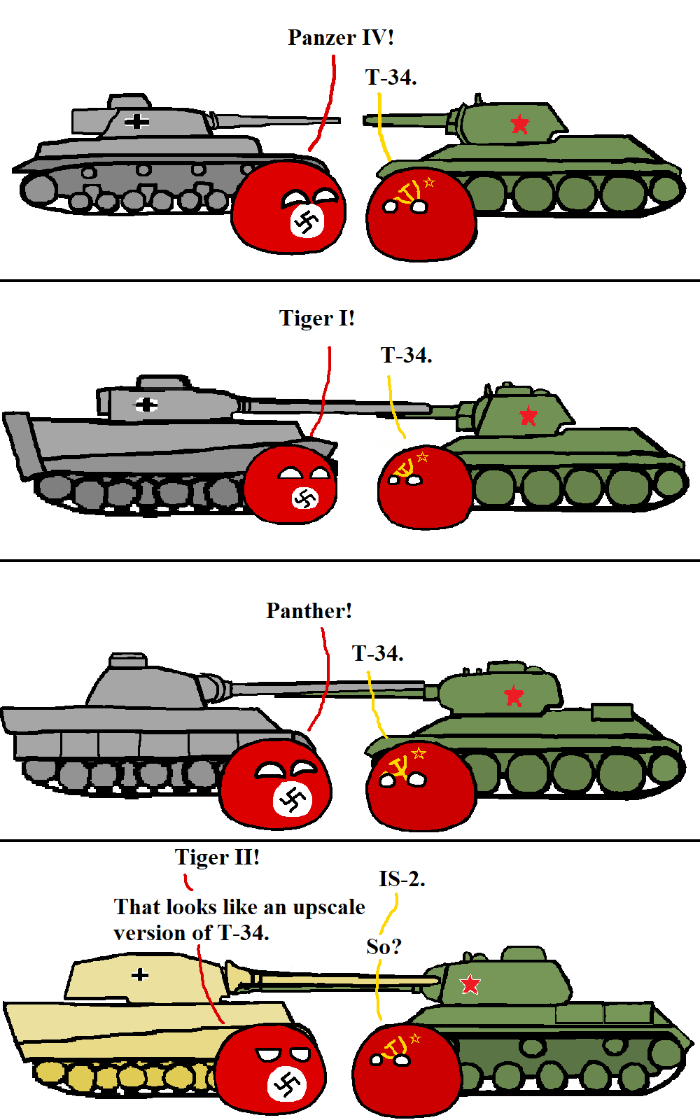 T-34 - Tiger - Is2 Countryballs
