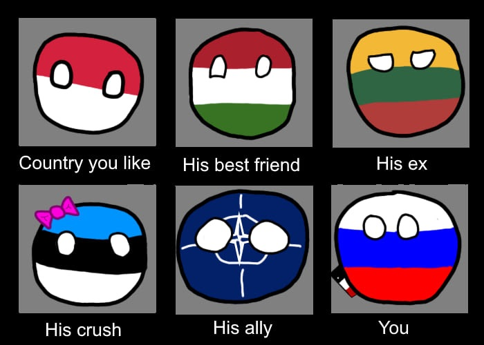 Country you like Countryballs