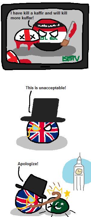 Apologize Countryballs