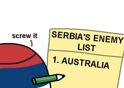 Serbia after Djokovic deportation Countryballs