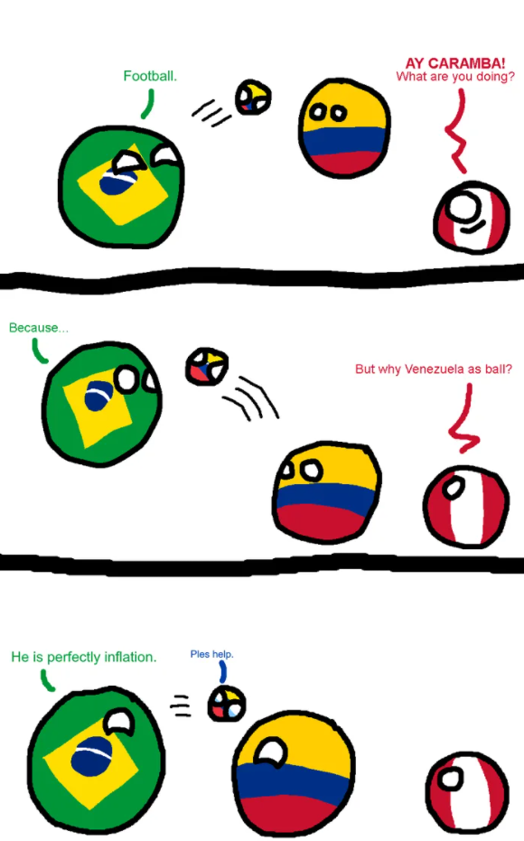Perfect Inflation Countryballs