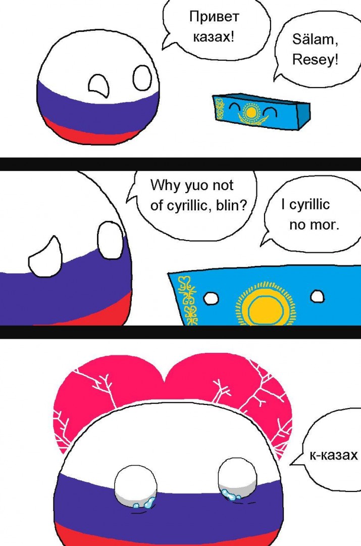 Not cyrillic Countryballs