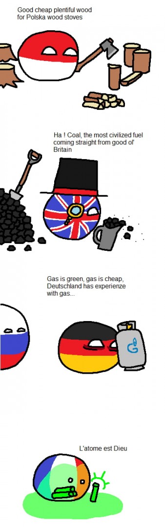 Warmth source Countryballs